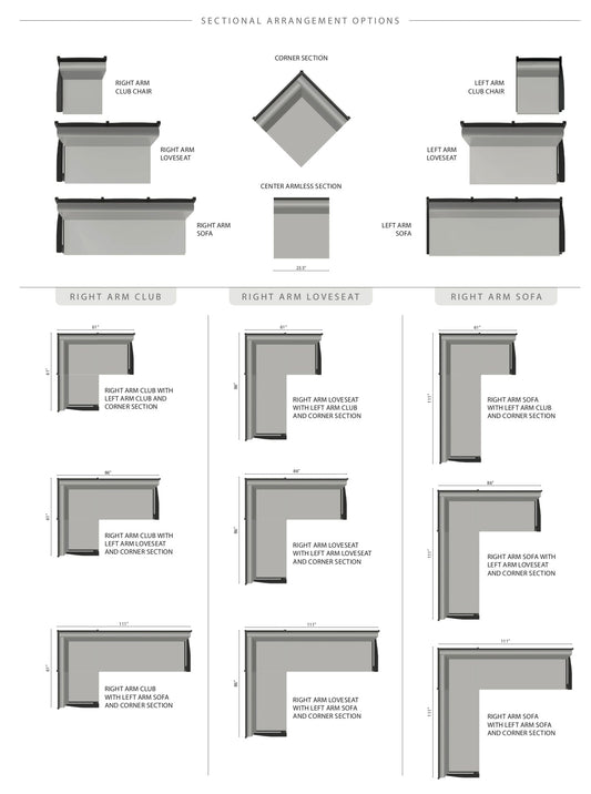 Mayhew Corner Sectional