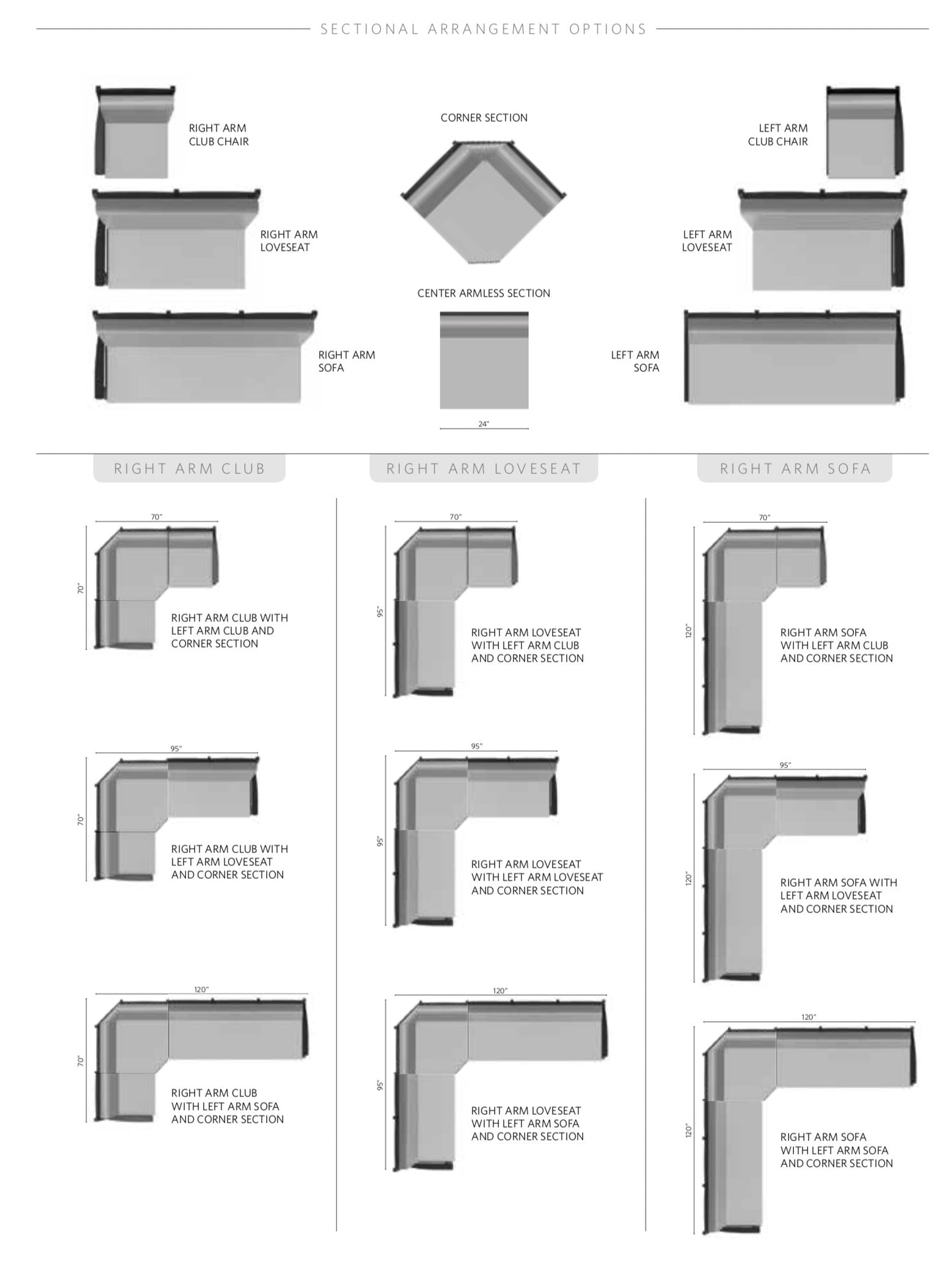 Classic Terrace Corner Sectional